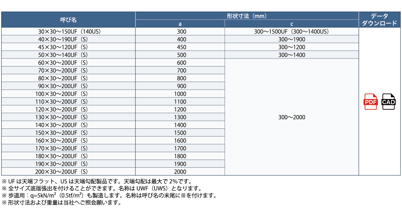 龍王産業株式会社